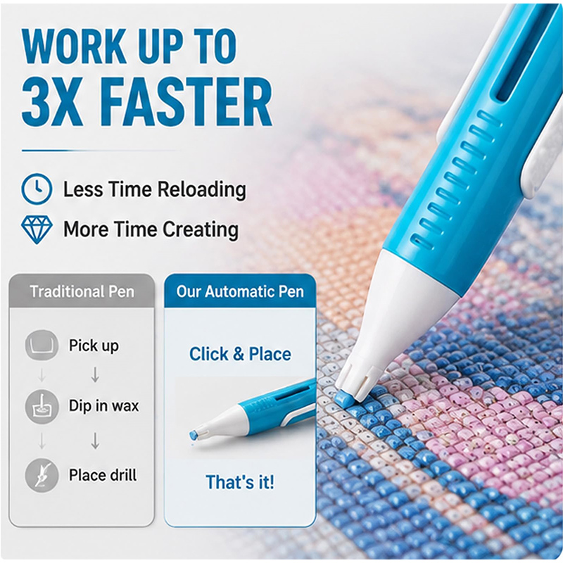 Diamond Painting Kit - Automatischer Diamantmalerei-Perlenspender für 2,8 mm große